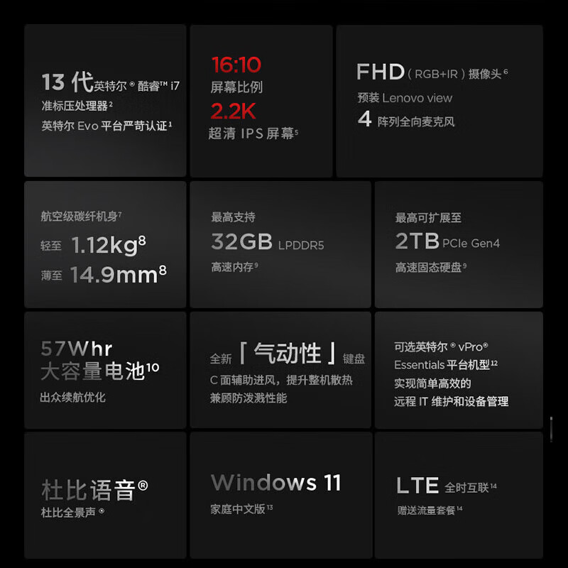 联想移动工作站X1/i7-1360P/32G/512G/4G/2.2K