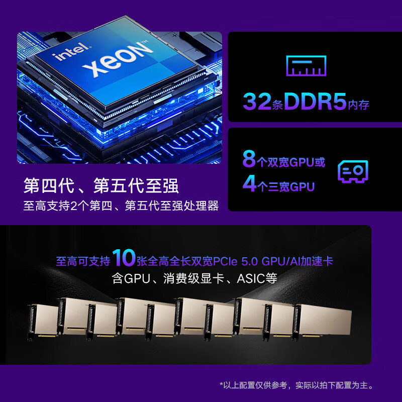 联想（Lenovo）【WA5480 G3】【服务器】2*6530/768G/2*960G+5*8T/9350 2G/6*L20/硬盘不返还