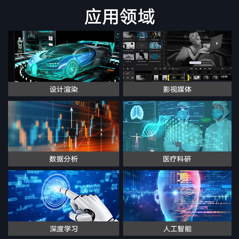 联想P3 Gen2图形工作站训练推理Ultra 9 285K/128G内存/2T固态+16T/RTX5090 32G/场景测试需求